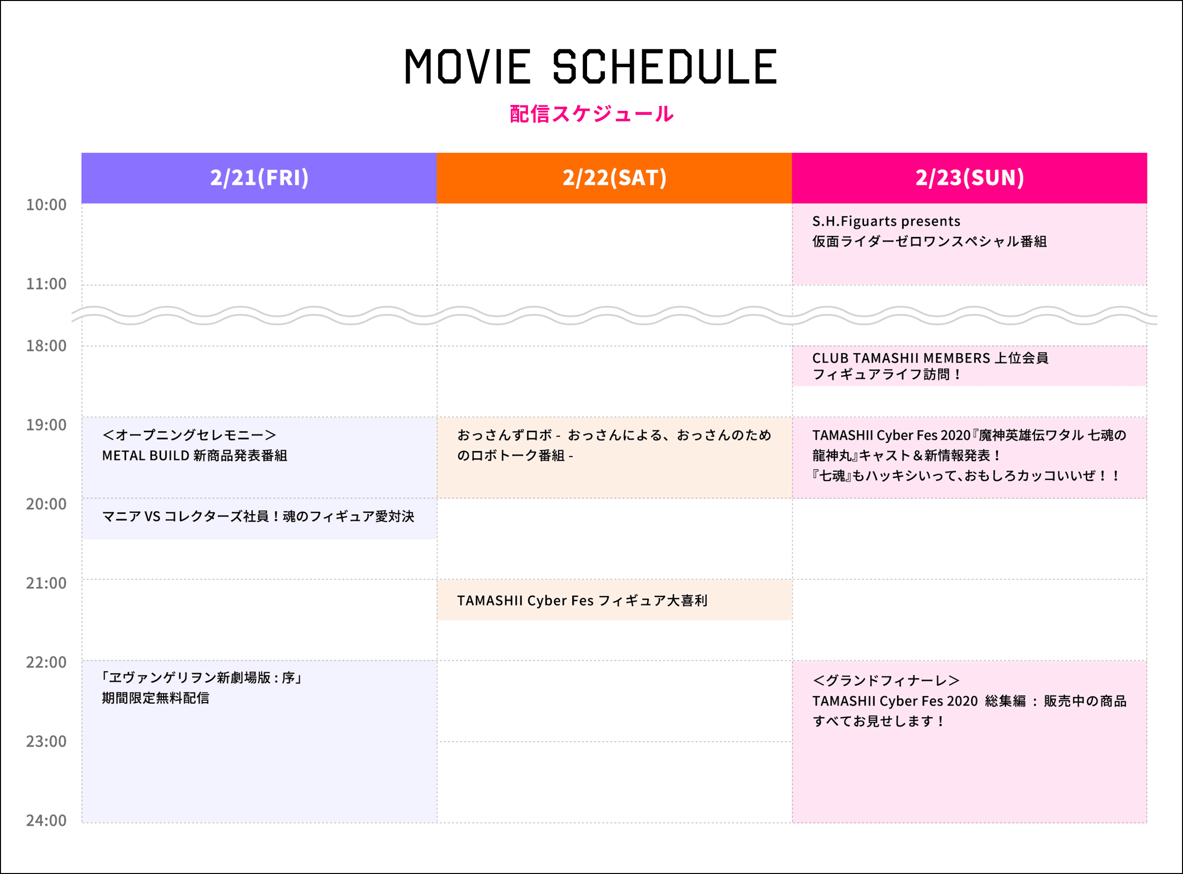 配信スケジュール